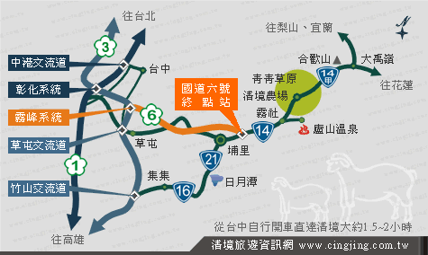 清境交通路線